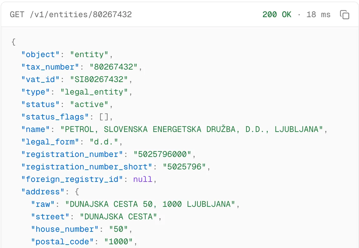 Odgovor API 200 OK z JSON zapisom podjetja