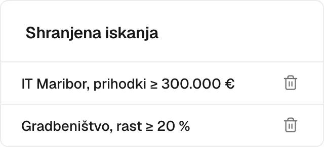 Shranjena iskanja v aplikaciji